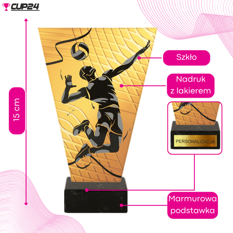 77536af787c85689b08114fb5ec490ed