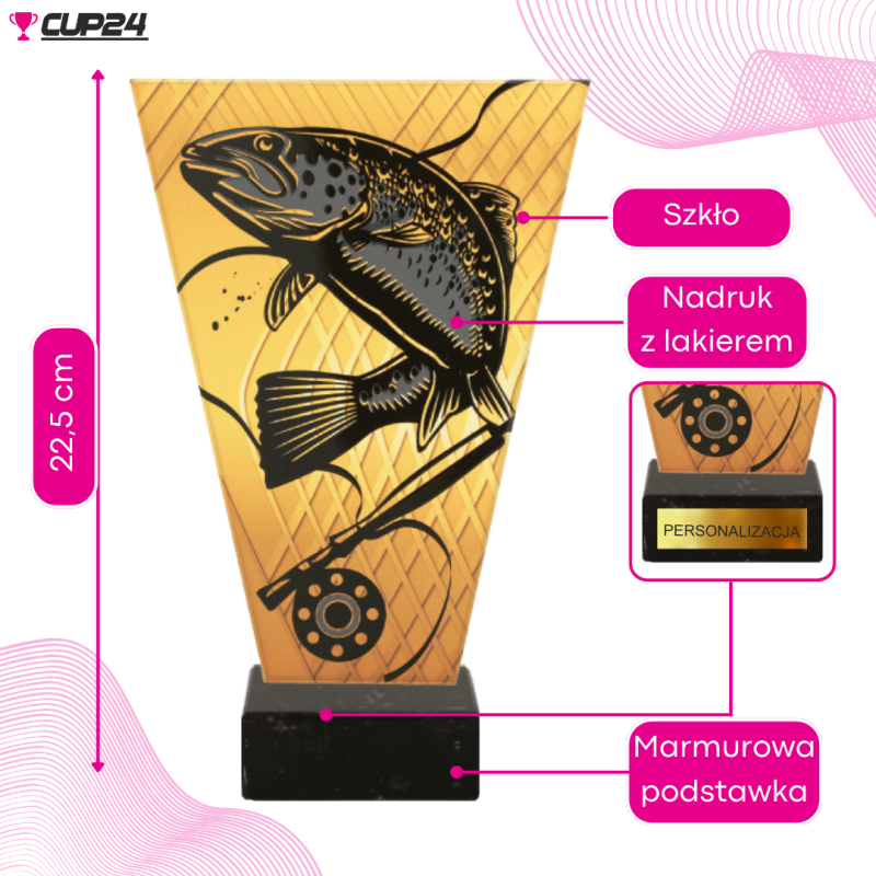 87c16132f0807efa044a598b1ebd4996