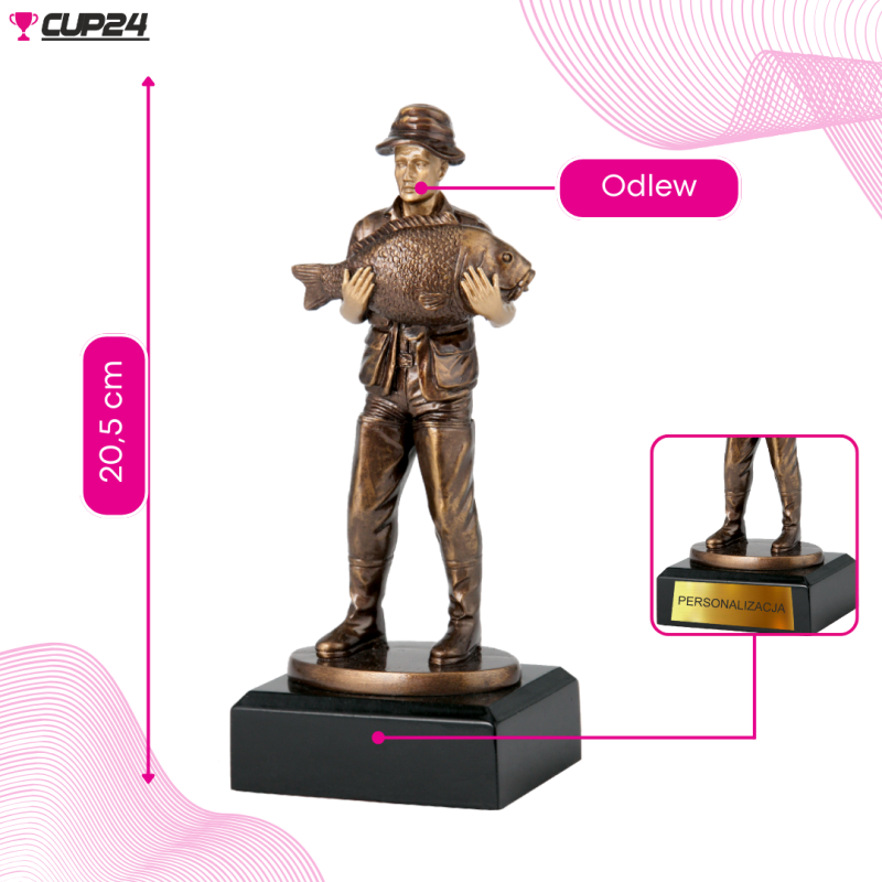 d5262afed668f849ec8c0648ae190b36