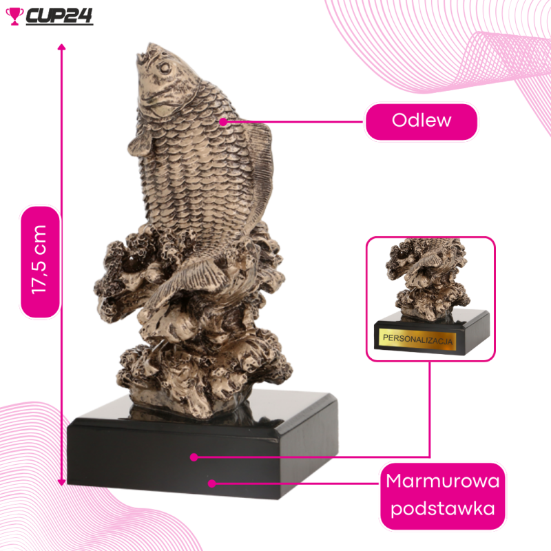 5ba6231bbbc04e7b2d196ba8a6072b85