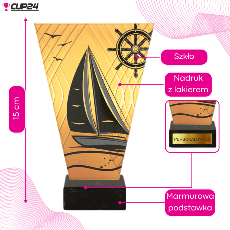 02a1d25e906e18a1b2856dcdad85b49a