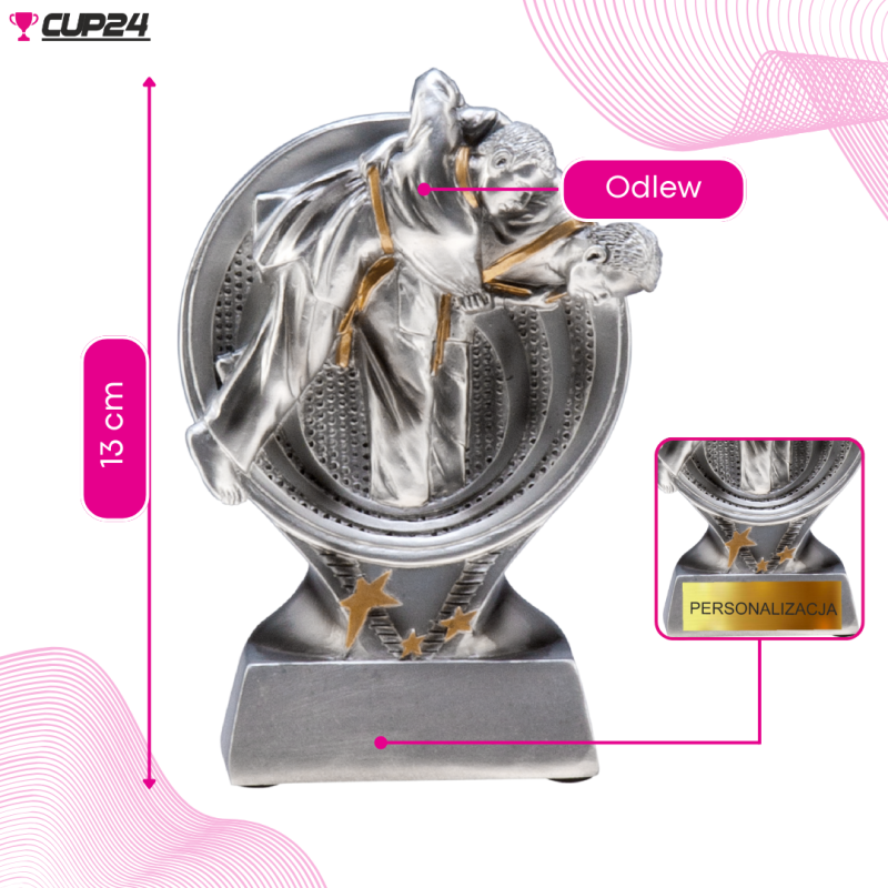 d126d41aa4144c0ec6376833b7bf0dae